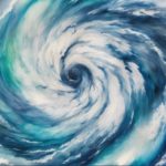 熱帯低気圧の急速な発達